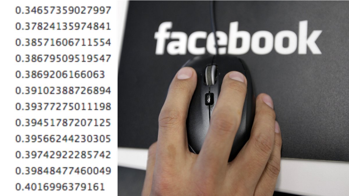 Facebook rankar dina vänner – nu kan du se din.